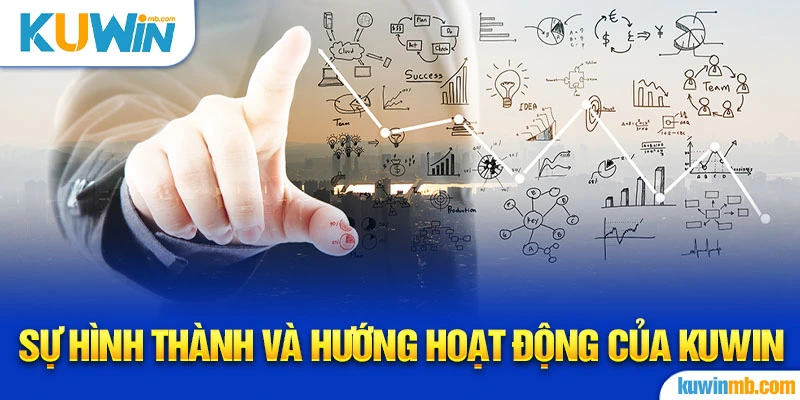 Sự hình thành và hướng hoạt động của KUWIN